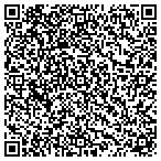 QR code with Interior Concepts Design House contacts