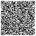 QR code with Lancer Automotive Group contacts