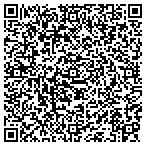 QR code with Service Painters contacts