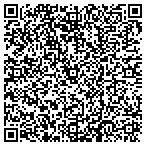QR code with R. A. Michael & Associates contacts