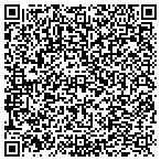 QR code with Peak Performance Roofing contacts
