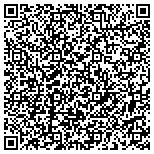 QR code with Superformance Foreign Auto Repair contacts
