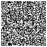 QR code with Real Property Management Columbia contacts