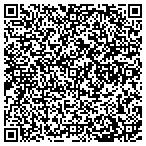 QR code with Renovation By Burbach contacts