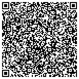 QR code with Matthew Ketterman Asbestos KRW Lawyer contacts