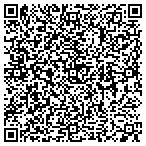 QR code with Mokarran Properties contacts