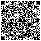 QR code with Get DNA Tested Today contacts