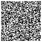 QR code with Summit Orthopaedics contacts