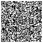 QR code with Trade Show Displays contacts