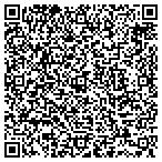 QR code with Utah Blinds Gallery contacts