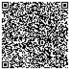 QR code with Wizard Screens and Gutter contacts