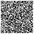 QR code with Sun City Heating & Cooling contacts