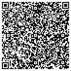 QR code with Wonderstruck Event Design contacts