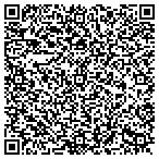 QR code with Summit Sports And Spine contacts