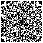 QR code with Financial Services Help contacts