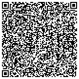QR code with Real Estate Agencies, Real Estate, Real Estate & G contacts