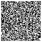 QR code with Allinvestment Options contacts