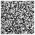 QR code with The House Development contacts