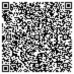 QR code with Austin - 2nd St District contacts