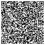 QR code with Get DNA Tested Today contacts