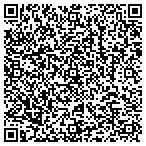 QR code with Pest Control Boston King contacts