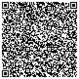 QR code with Online Auto Auction via AutoBidMaster - Los Angele contacts