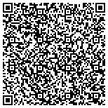 QR code with Papa Joes Appliance Repair of Howell contacts
