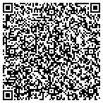 QR code with Newark locks and keys contacts