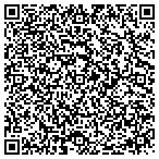 QR code with Get DNA Tested Today contacts