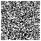 QR code with Get DNA Tested Today contacts