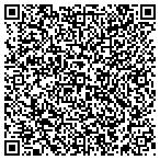 QR code with Peerless Events and Tents - San Antonio contacts