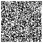 QR code with Peerless Events and Tents - Dallas contacts