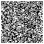 QR code with Texas Metal Master LLC contacts