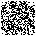 QR code with Home Remodel Directory contacts