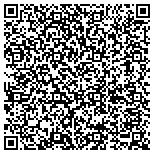 QR code with Smart City Apartment Locator Austin contacts