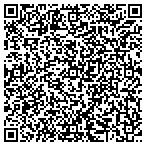 QR code with Transportation Find contacts