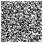 QR code with Movers n Packers Search contacts