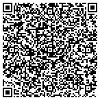QR code with Sanders Clinic contacts