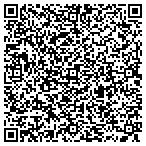 QR code with Linkjuice directory contacts