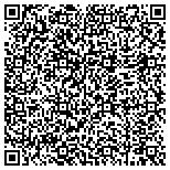 QR code with Aqua Masters Water Conditioning, Inc. contacts