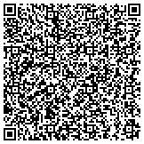 QR code with 247 Texas Driver Safety and Defensive Driving contacts