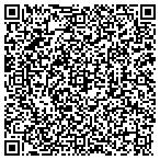 QR code with Village At Midtown LLC contacts