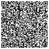 QR code with Smart Wrap Vehicle Wrap Designs & Advertising contacts