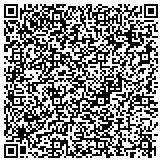 QR code with Skin Cancer Specialists & Aesthetic Center contacts