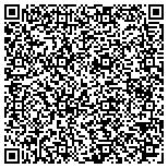 QR code with Skin Cancer Specialists of Atlanta contacts