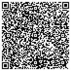 QR code with Maximum Sports Conditioning contacts