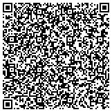 QR code with Skin Cancer Specialists & Aesthetic Center contacts