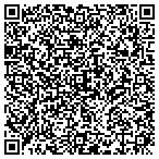 QR code with Best Concrete Service contacts