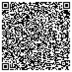 QR code with HVAC San Diego King contacts