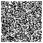 QR code with Distribution Inc contacts